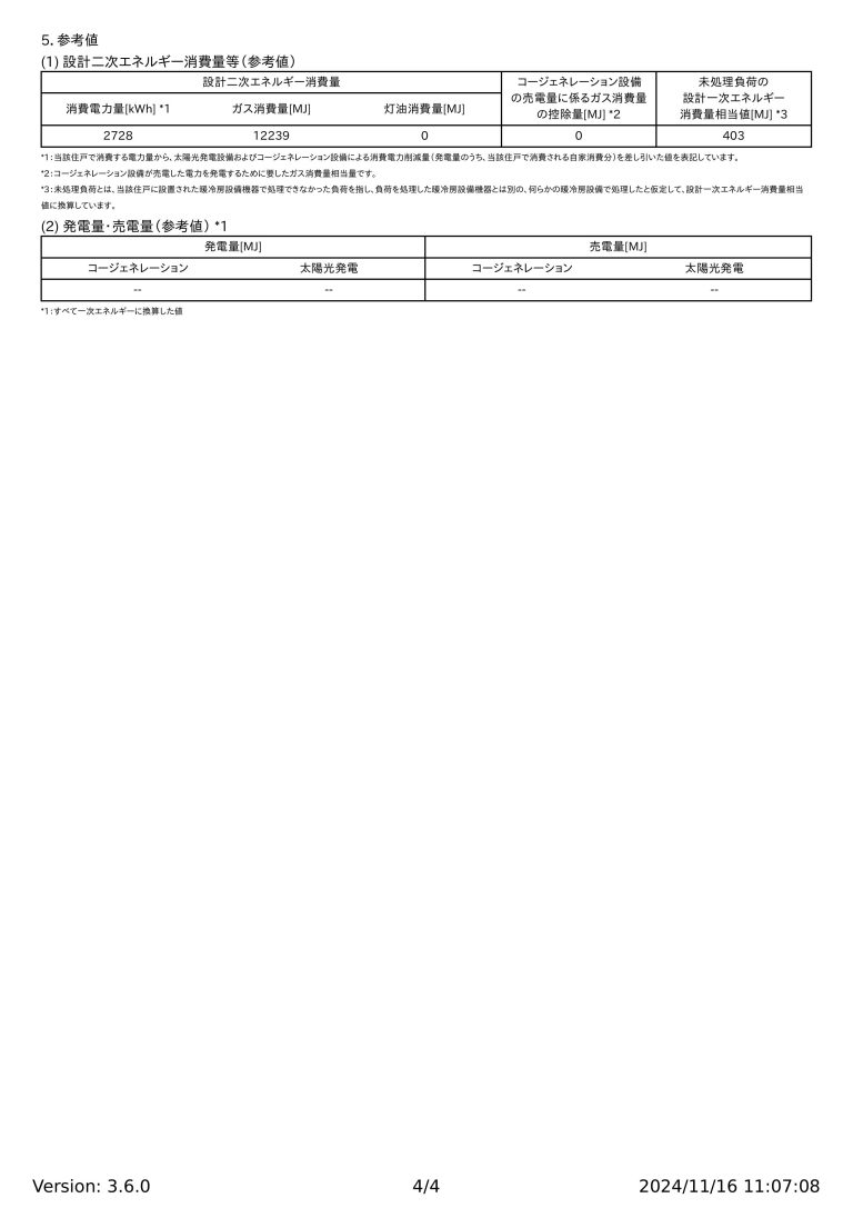 東淀川区下新庄5丁目145木三共